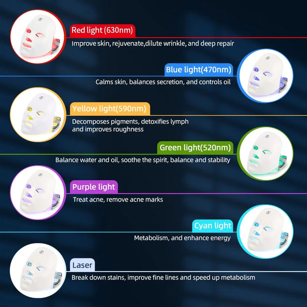 7-Colors-Led-Facial-Mask-With-Neck-Red-Light-Therapy-Mask-For-Skin-Tightening-Lifting-Anti.jpg