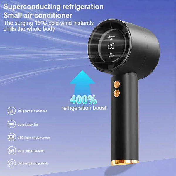 Handheld-Fan-Portable-Turbo-Fan-Air-Cooler-100-Speed-Adjustment-High-Speed-Fans-Mini-Hand-fan.jpg